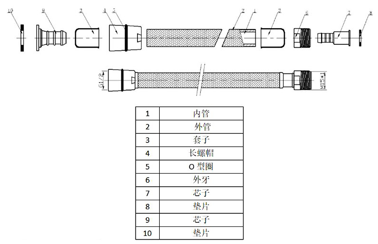 抽拉軟管結(jié)構(gòu)圖